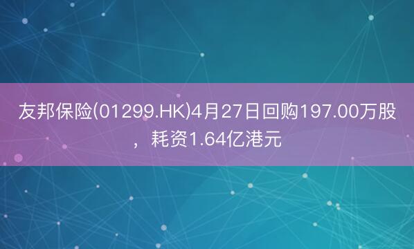 友邦保险(01299.HK)4月27日回购197.00万股，耗资1.64亿港元